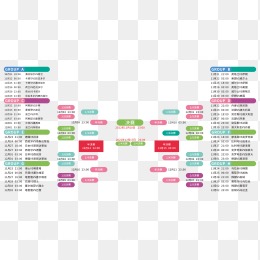 青岛半岛,队下月赴西,班牙征战,188金宝博官网,188bet金宝博,188bet备用网址,188金宝博官网