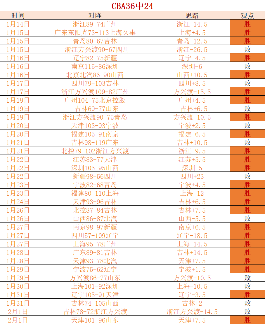 上海警方成,功摧毁跨境,售假团伙,188金宝博官网,188bet金宝博,188bet备用网址,188金宝博官网
