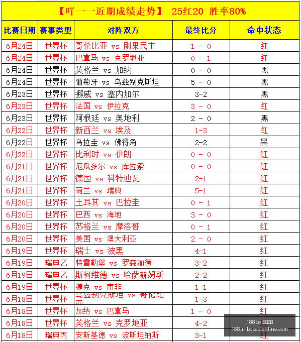 韩赛事精华,前瞻,早场,188bet备用网址官网,188bet备用链接,188bet登录,188bet平台,188bet安全保障