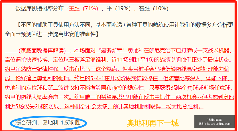 赛季对决前,狂热风暴,负背后的深,188bet备用网址官网,188bet备用链接,188bet登录,188bet平台,188bet安全保障