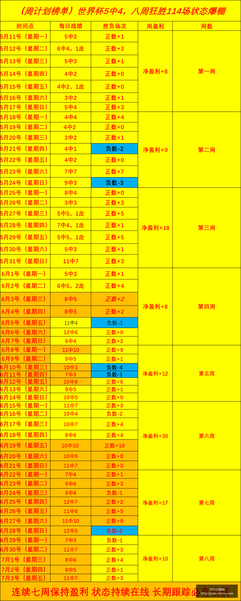 备用网址,188bet备用网址,188bet备用网址官网,188bet备用网址官网,188bet备用链接,188bet登录,188bet平台,188bet安全保障