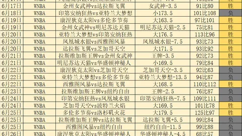 推荐 2026世界杯前瞻：法国对西班牙关键对决攻略指南