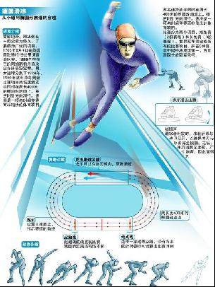 特塔重新考